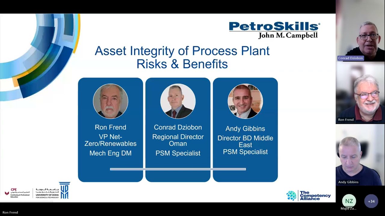 Asset Integrity of Process Plant - Risks & Benefits
