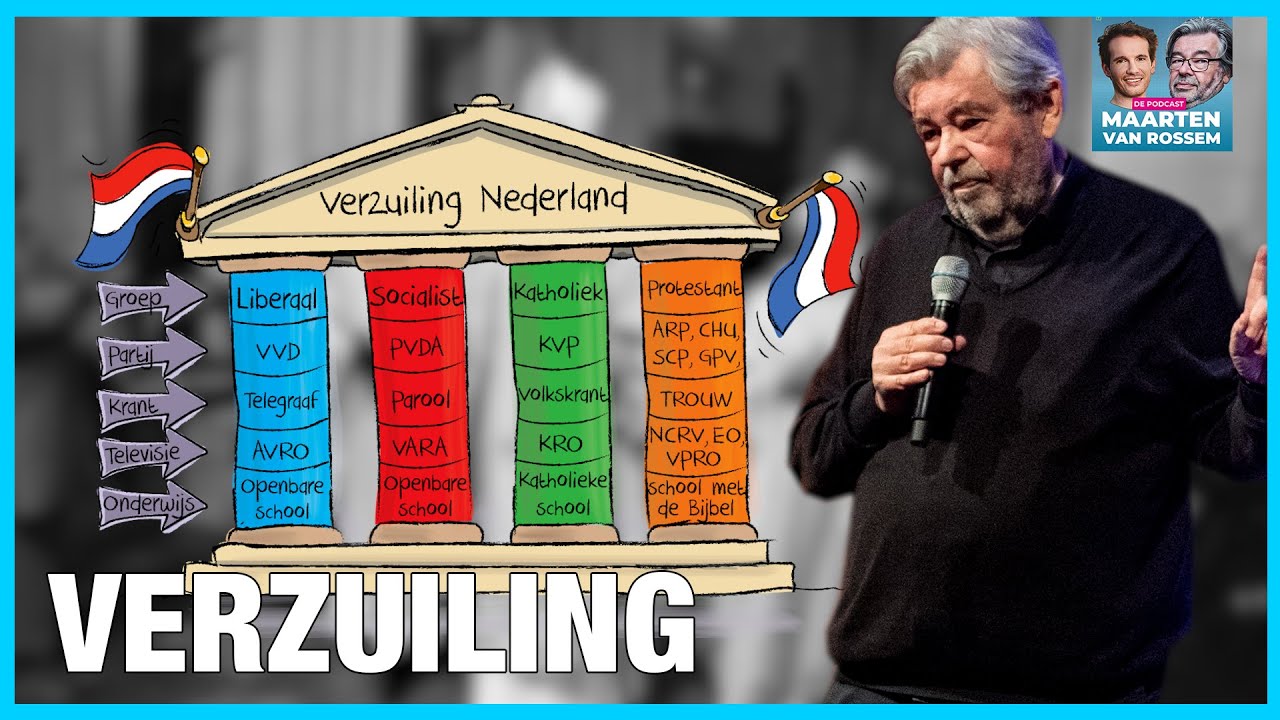 Wat is verzuiling in Nederland?
