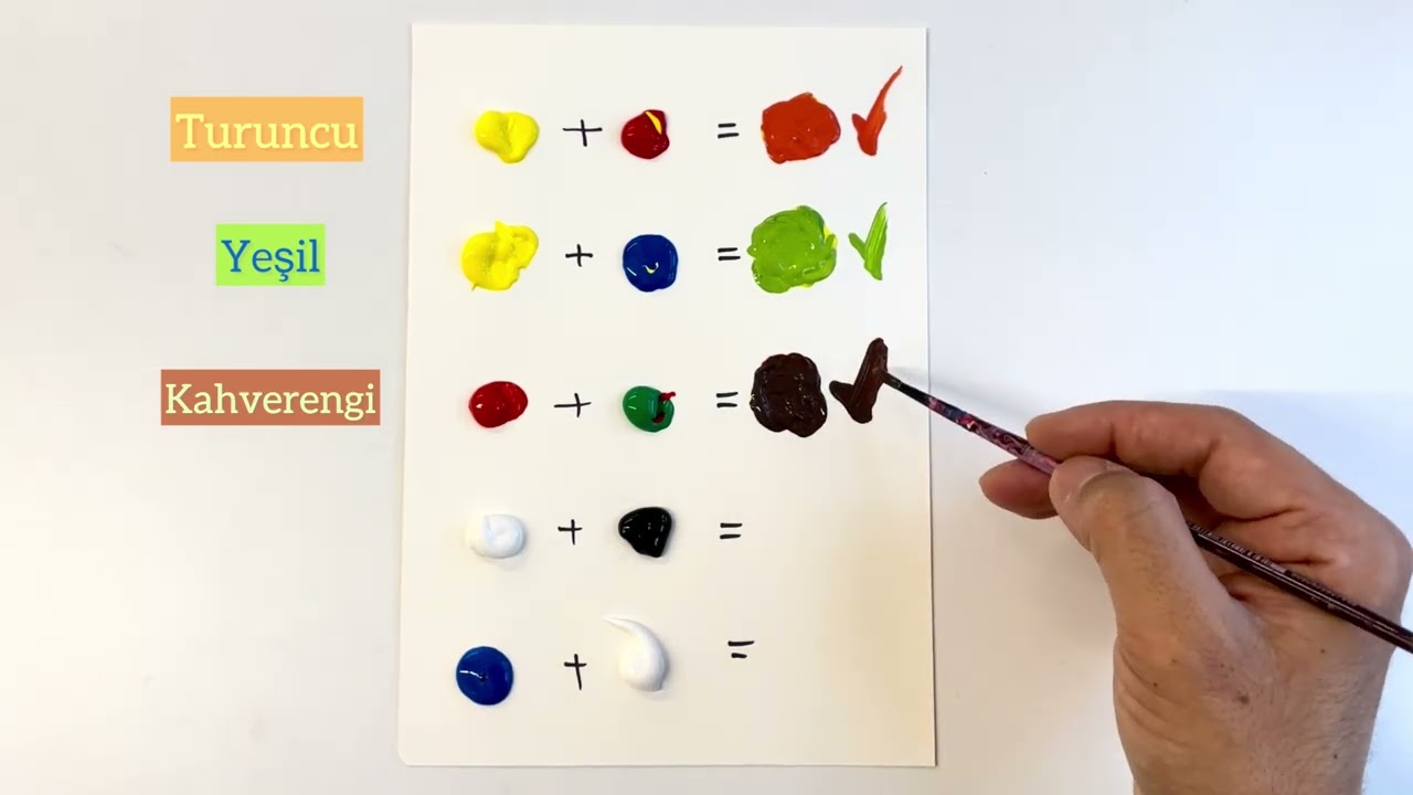 Renk Karışımı - Mix Color