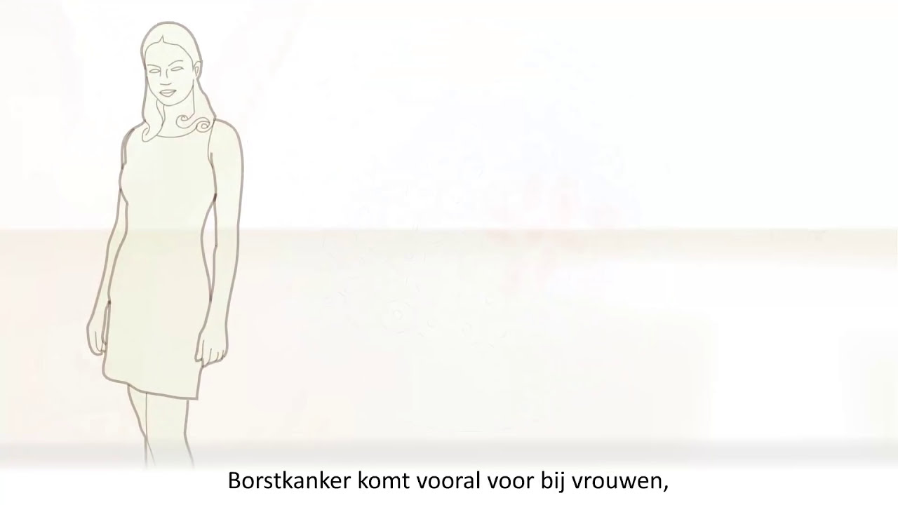 Borstkanker - Wat is het en welke soorten borstonderzoek zijn er?