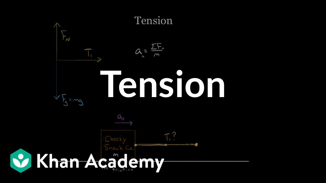 The force of tension | Forces and Newton's laws of motion | Physics | Khan Academy