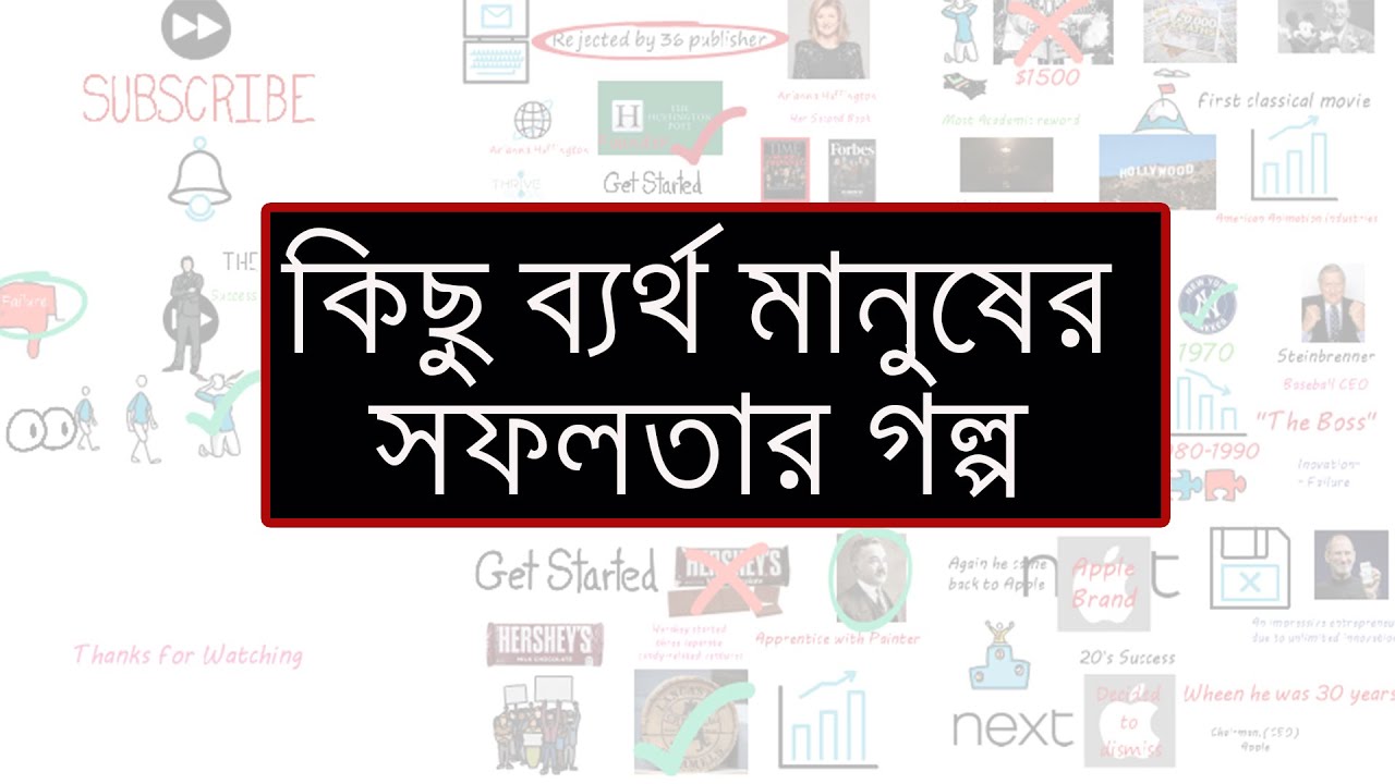 কিছু ব্যর্থ মানুষের সফলতার গল্প/Motivational Video Bangla