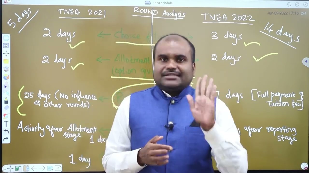 TNEA 2022 | முற்றிலும் மாறுகிறதா TNEA Counselling? | இனி Seat-ஐ எடுத்துவிட்டு ஏமாற்ற முடியாது