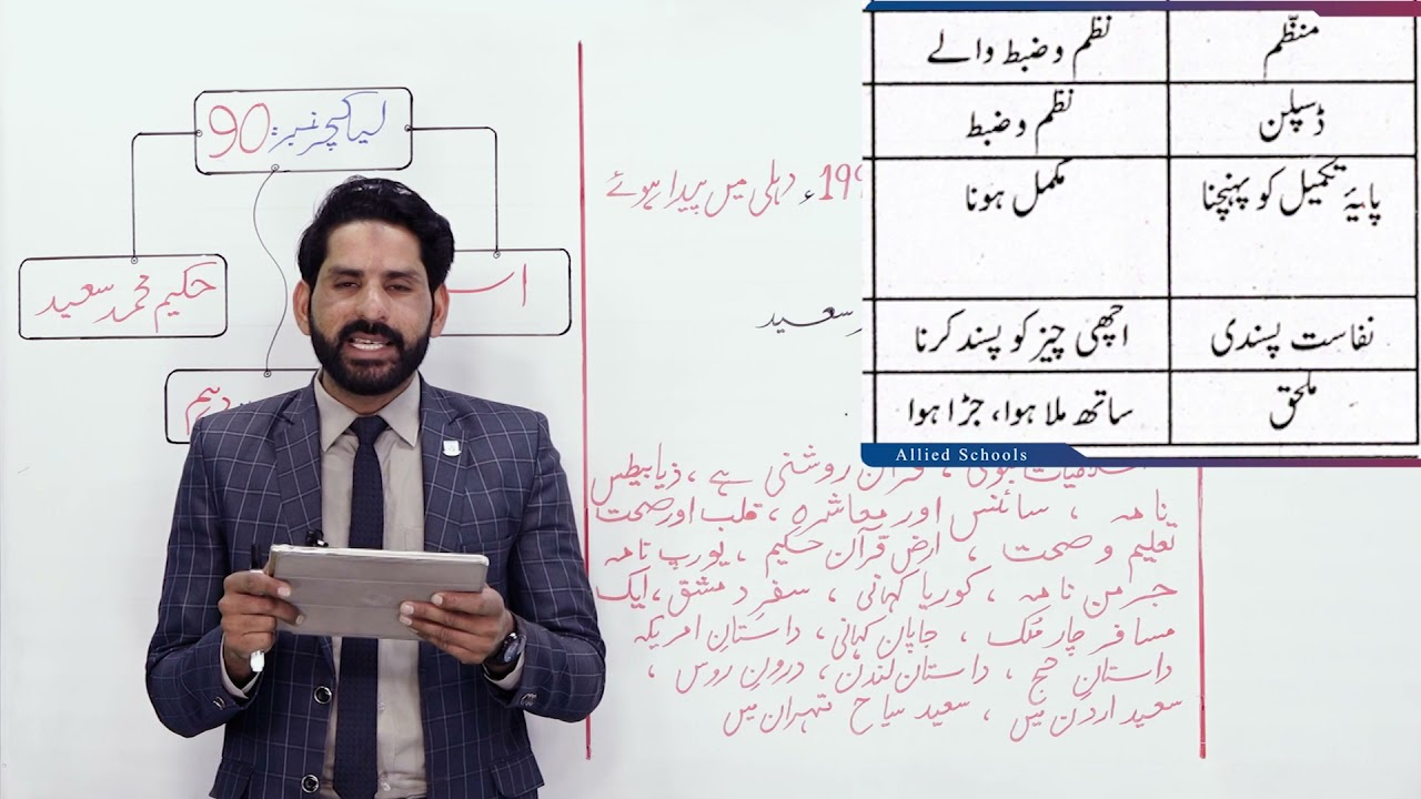 Class 10 - Urdu  - Lecture 90 - istabol - alfaz mani mashqi sawalat - Allied Schools