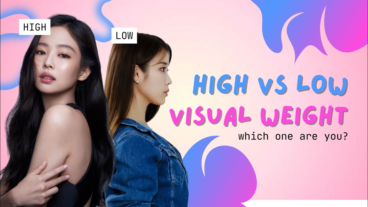 Figure out your visual weight! (High or Low?) | Part 1 ✨💄