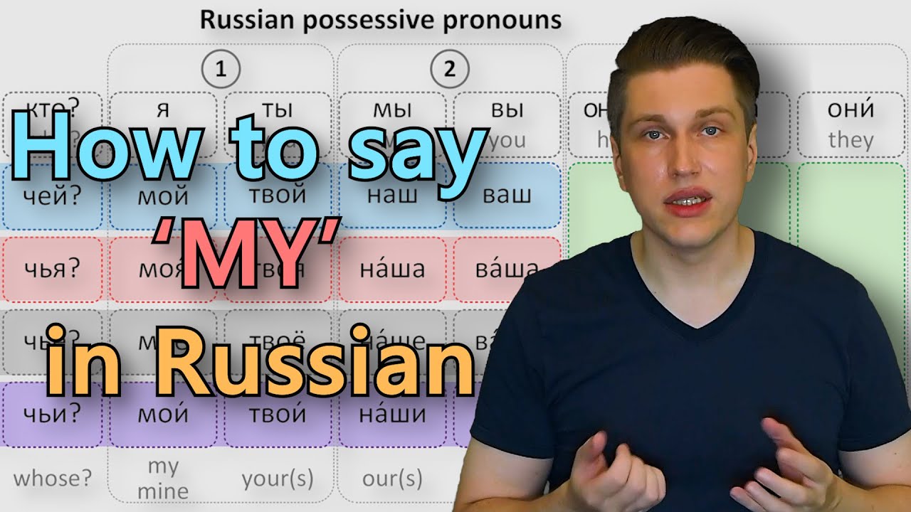 Russian Possessive Pronouns Explained — From “My/mine” to “Their/theirs”