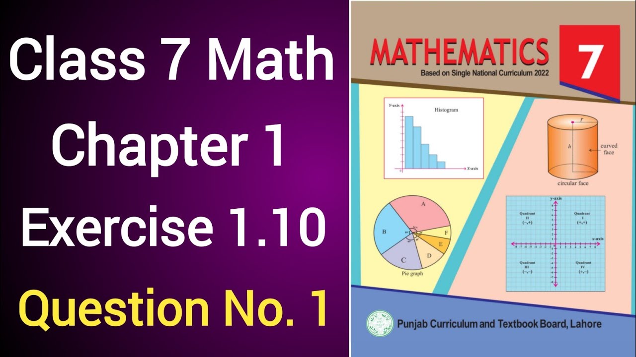 Class 7 Math Chapter 1 Exercise 1.10 Question 1 | Class 7 Math Unit 1 Exercise 1.10 Question 1