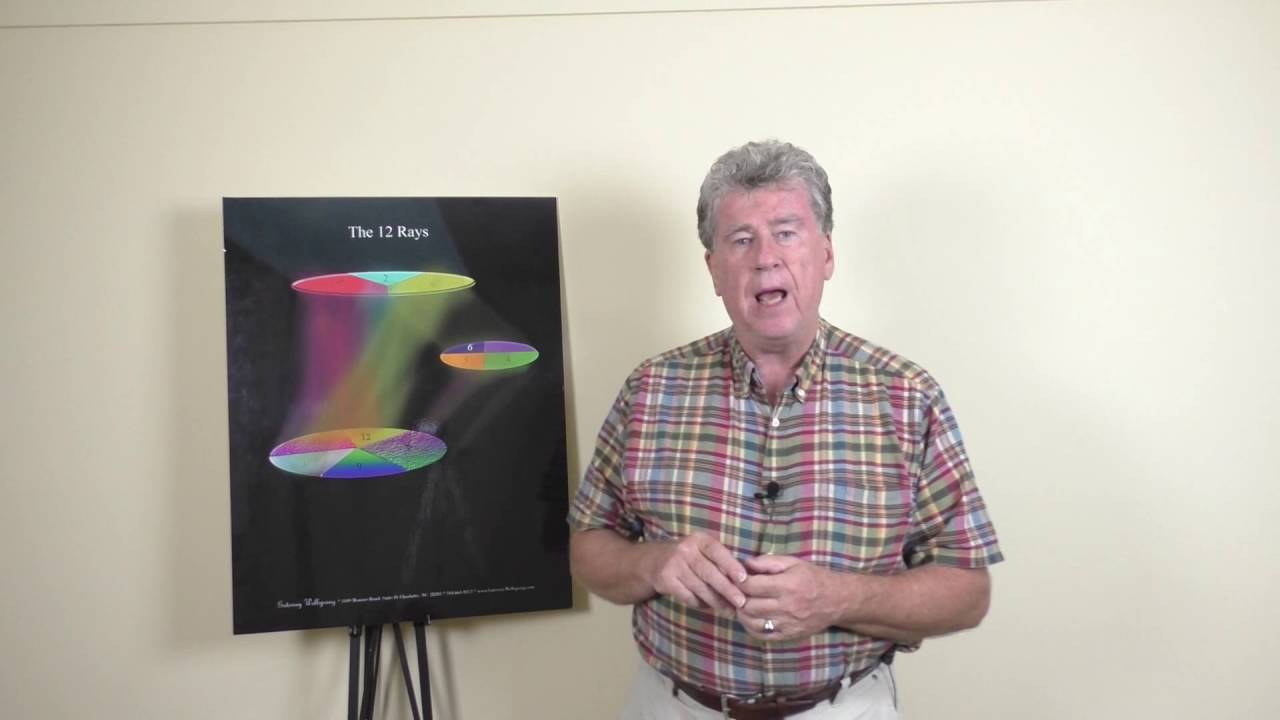 Using the Twelve Rays