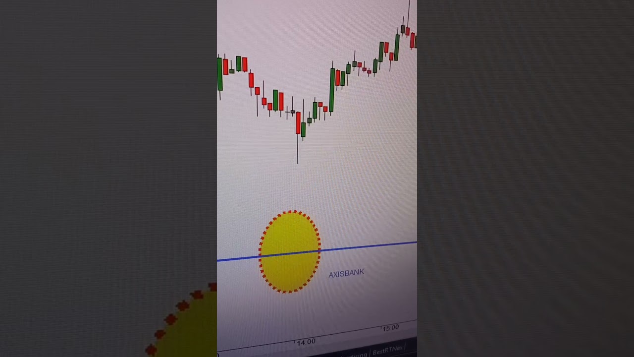 NIFTY - BANK NIFTY - AXISBANK - TODAY - INTRADAY - 22.12.2021 | Trade Secrets TAMIL | TS 