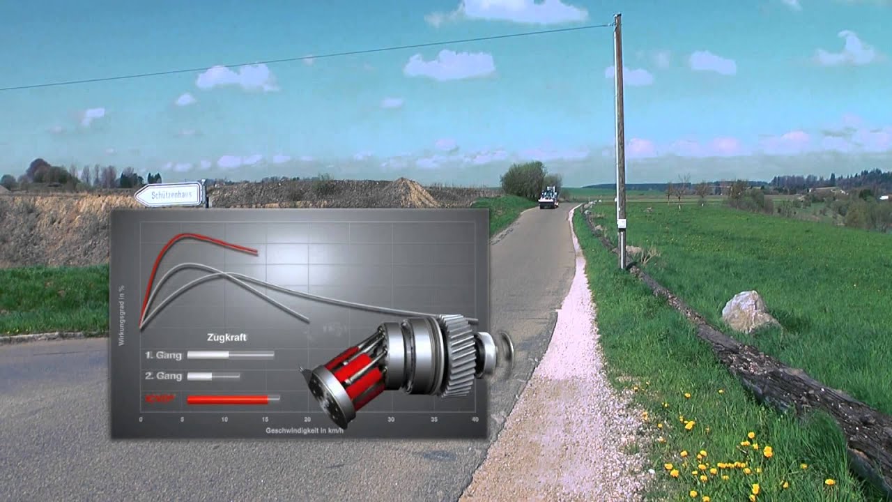 Kramer Allrad - Ecospeed