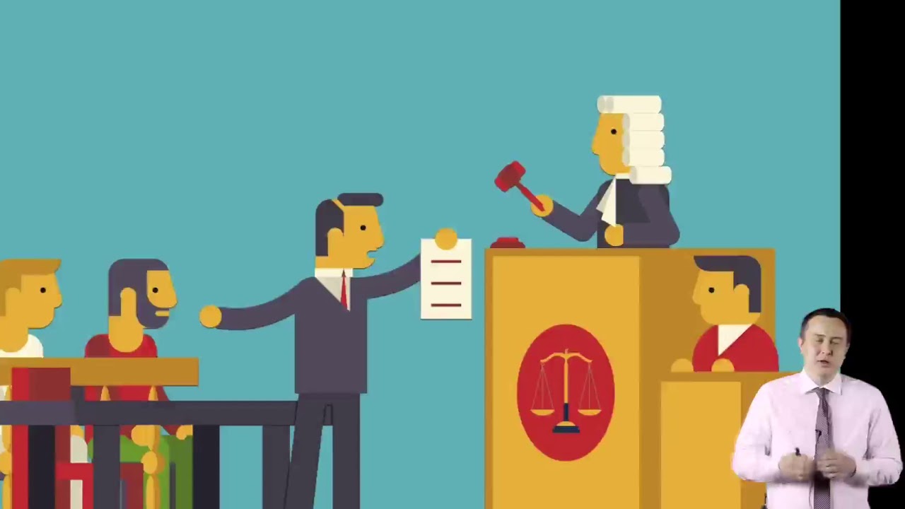 Introduction to Business: Business Ownership