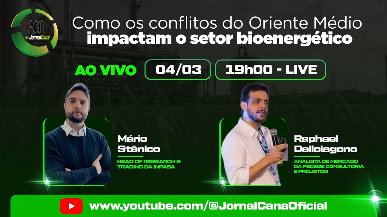 Como os conflitos do Oriente Médio impactam o setor bioenergético
