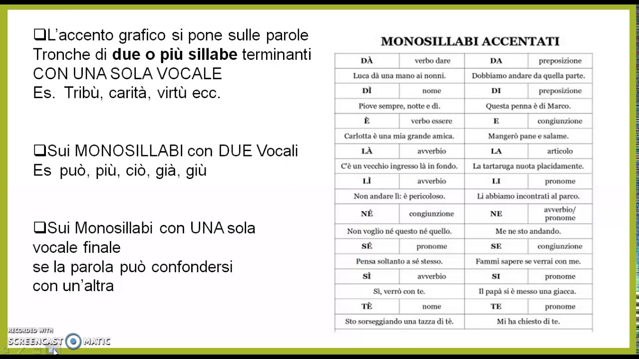 accento grafico
