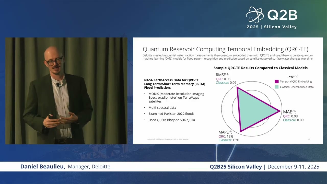 Q2B25 Кремниевая долина | Дэниел Болье, менеджер, Deloitte Consulting LLP