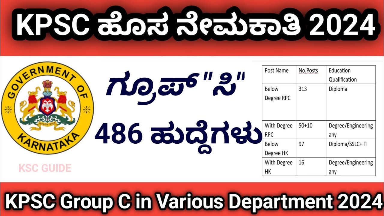 KPSC Group C Recruitment 2024 | KPSC Notification 2024