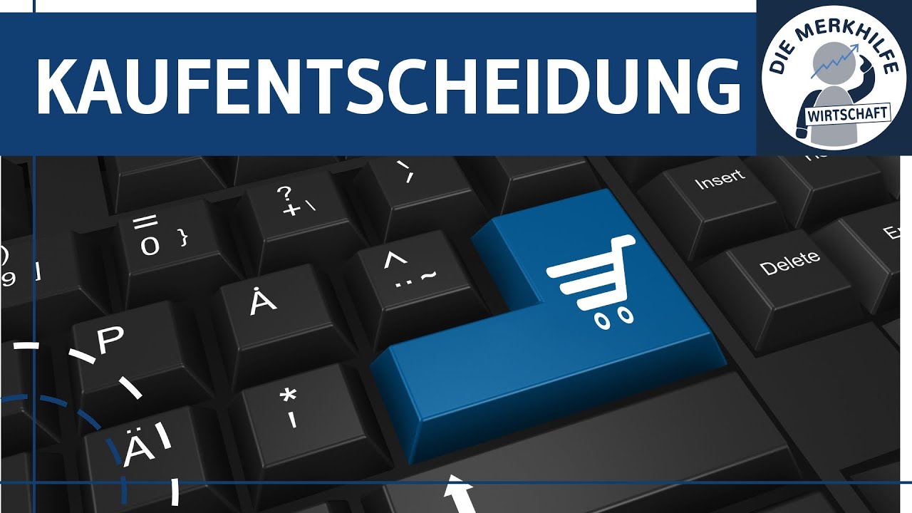 Kaufentscheidung von Konsumenten - Typen & Stufen-, Produktmarktraum-, Idealpunkt & Equity-Theorien
