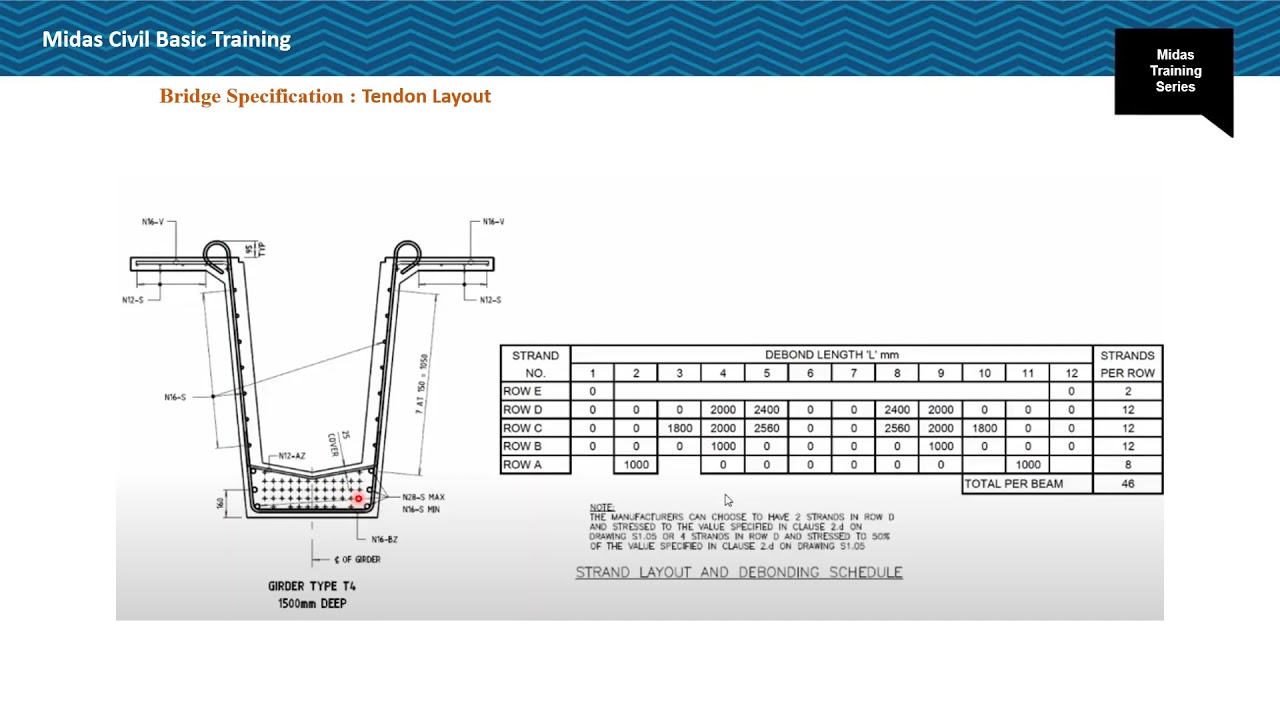 [MIDAS] Super T girder bridge as per AS 5100 with midas Civil
