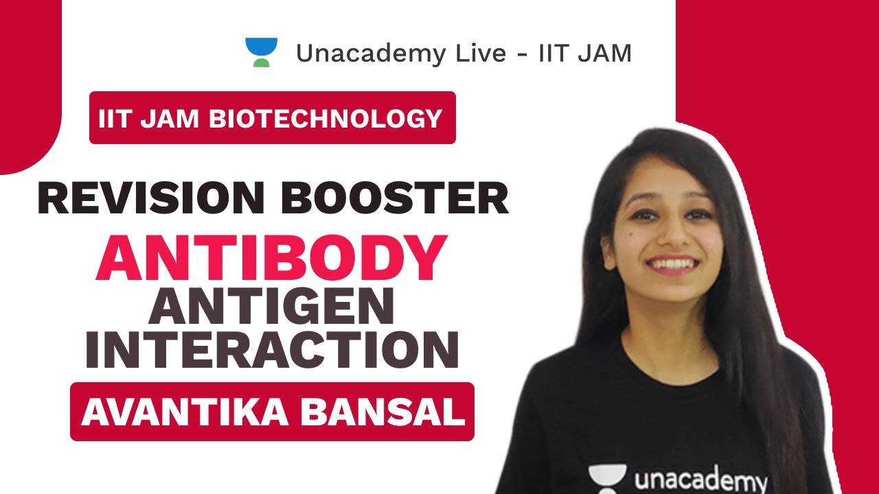 Revision Booster - Antibody-Antigen Interaction. | Avantika | Unacademy Live