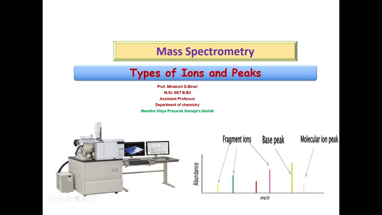 Mass Spectrometry :Types of Ions and Peaks