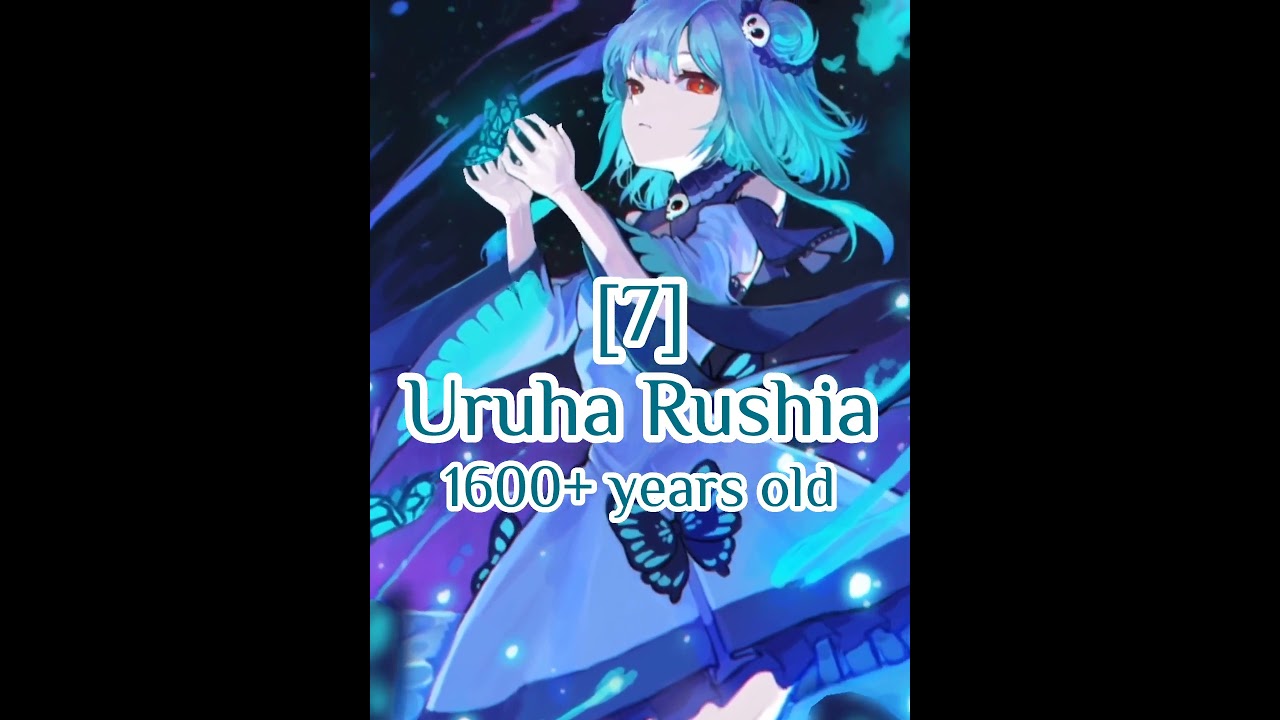 Top 10 Hololive Oldest Characters (March, 2023) [Outdated]