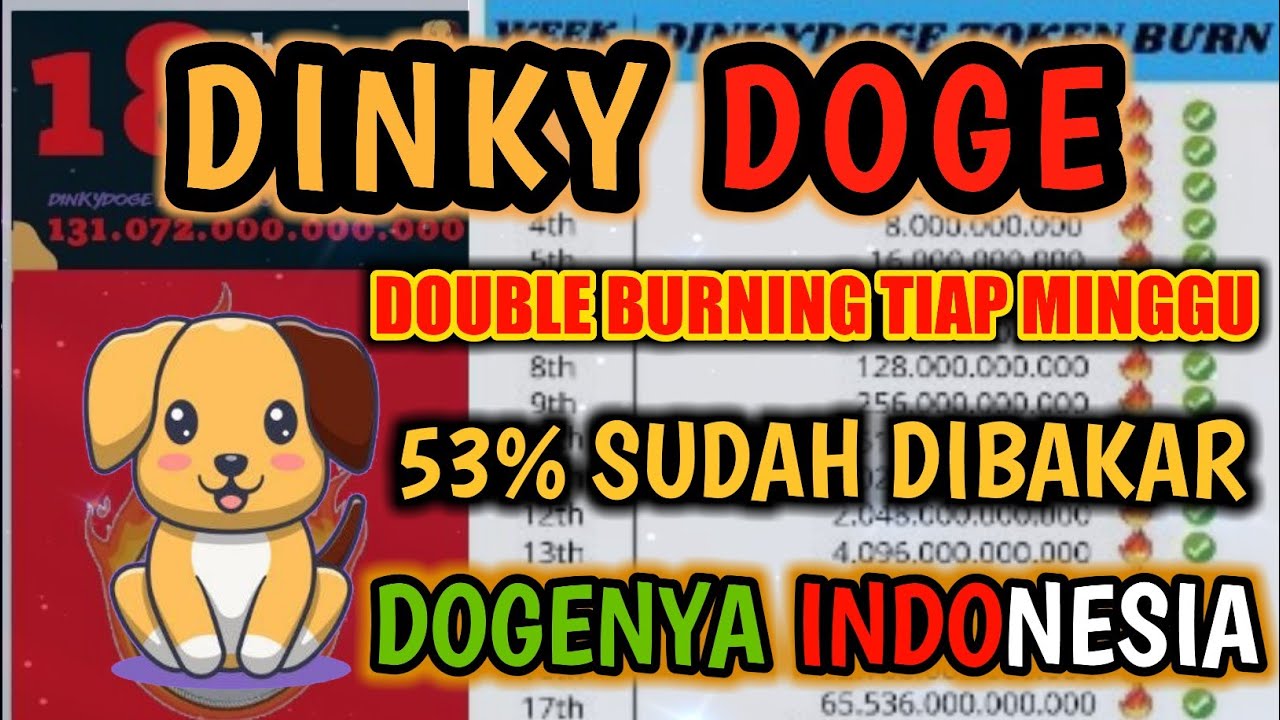 dinkydoge token baru pembakaran double extreme tiap minggu