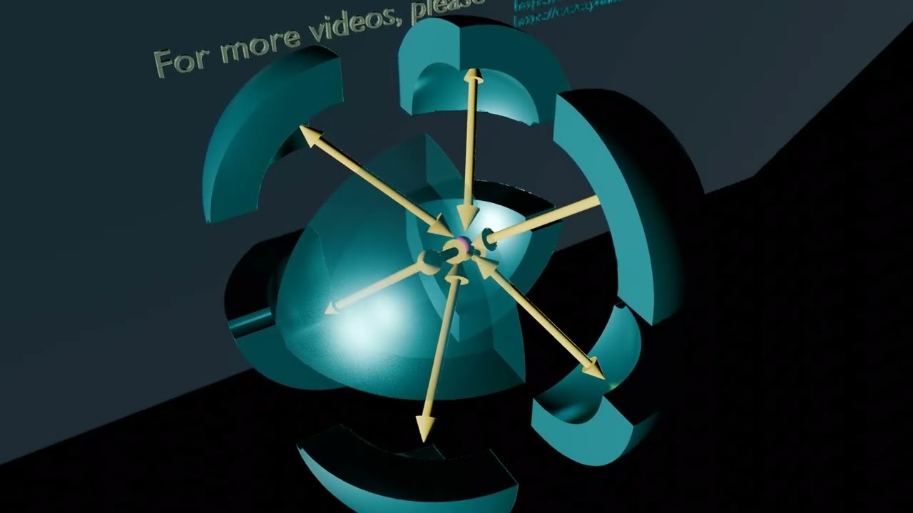SHM || Tunnel Through Earth || Time Period of SHM JEE MAINS/NEET || 3D Animation