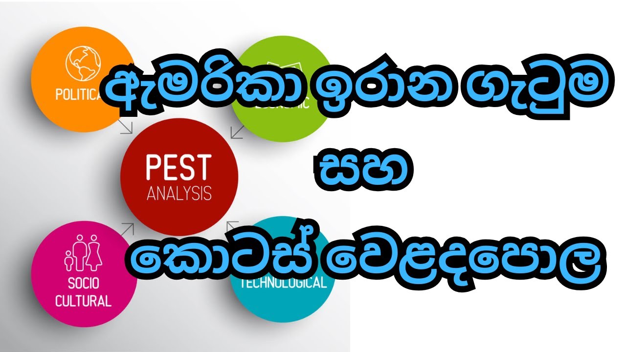 සරලව අනාගත Market Nature හඳුනා ගැනීම (PEST Factors) | CSE | Share Market