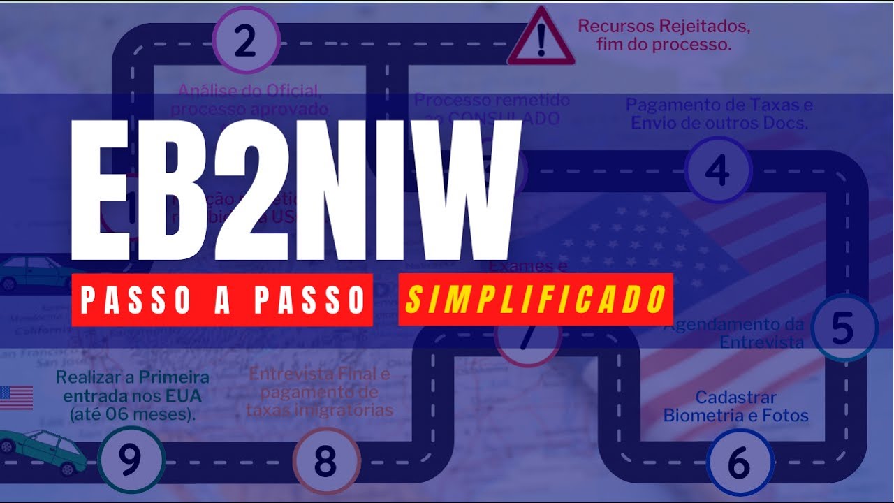 9 PASSOS PARA O VISTO EB2 NIW
