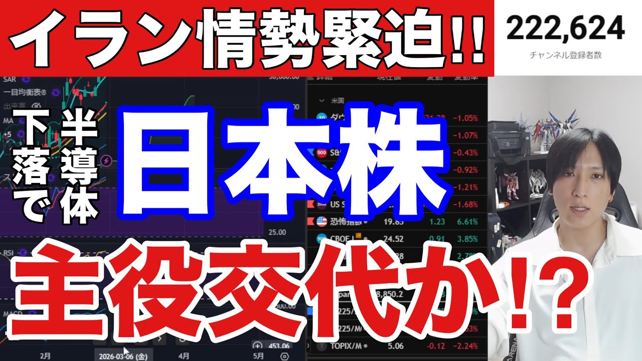2/28【イラン情勢緊迫で日経平均どうなる⁉半導体株下落で日本株主役交代か】AI関連、半導体株下落→SaaS関連急騰。ドル円156円推移。米国株、ナスダック、仮想通貨ビットコイン軟調