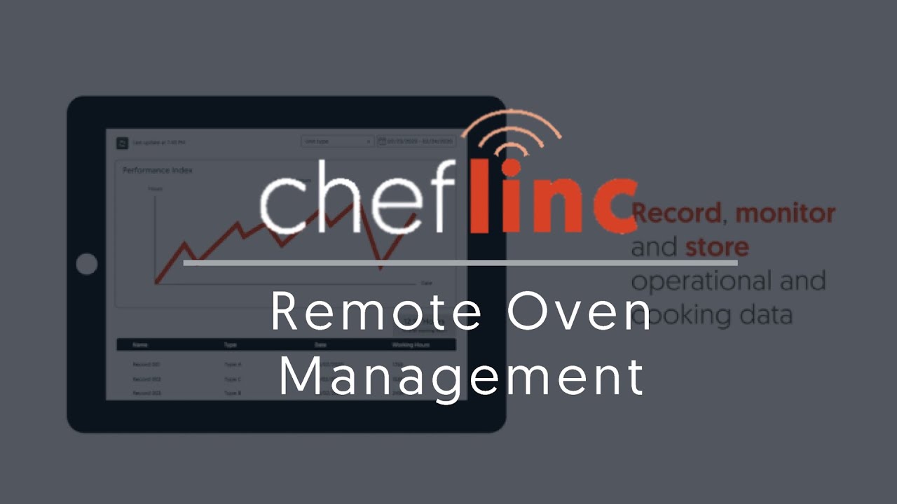 Cheflinc™ Remote Oven Management from Alto-Shaam