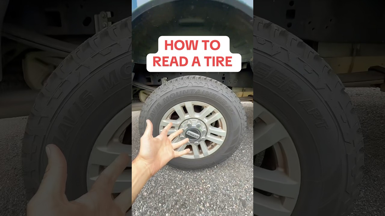 How To Read A Tire