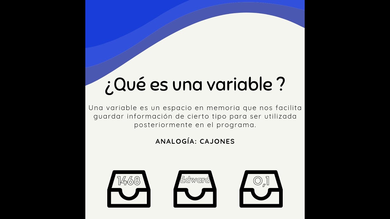 &iquest;Qu&eacute; es una variable? Concepto r&aacute;pido