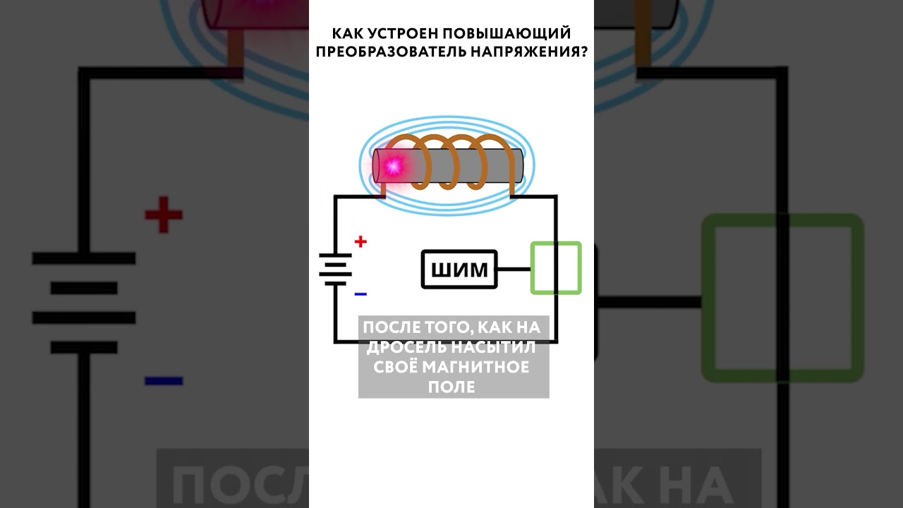 Повышающий преобразователь напряжения @HiDev  #электроника #индуктивность