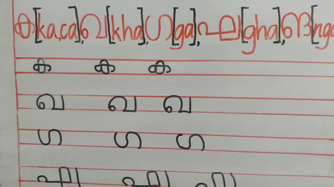Consonants - Ka/CaKhaGaGhaNga/കഖഗഘങ/വ്യഞ്ജനാക്ഷരങ്ങൾ /Srees Aksharamala @Srees788