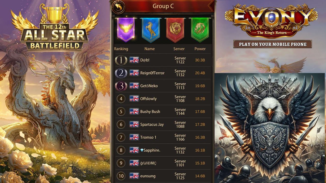 Evony - The King's Return 12th All-star C5 Preliminary Group C [Eagle]