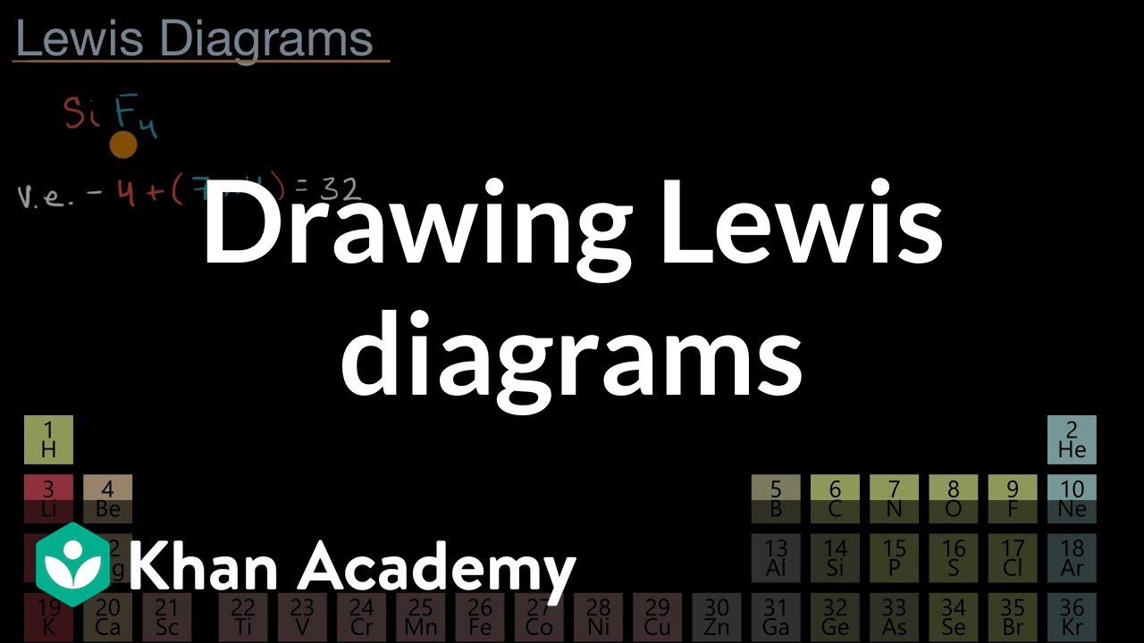 Рисование диаграмм Льюиса | AP Chemistry | Khan Academy