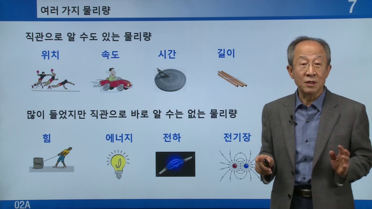 인하대물리1 02A물리량이란