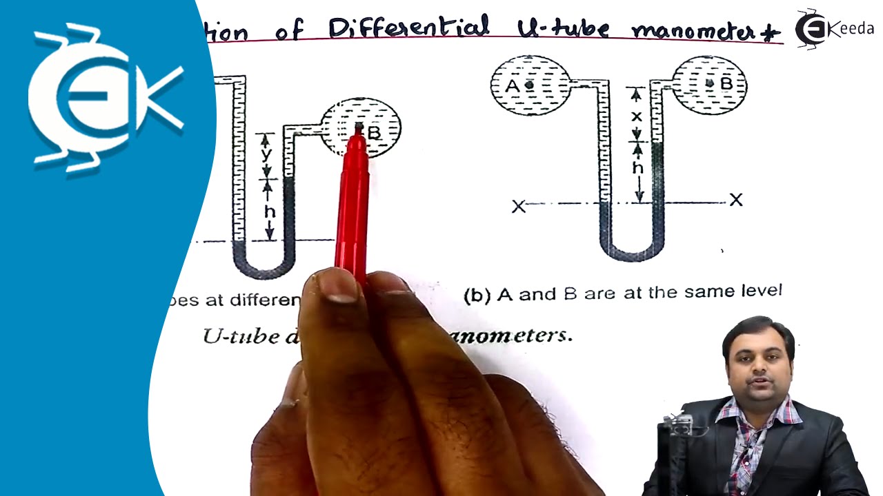 Construction and Description of Differential Manometer - Fluid Mechanics