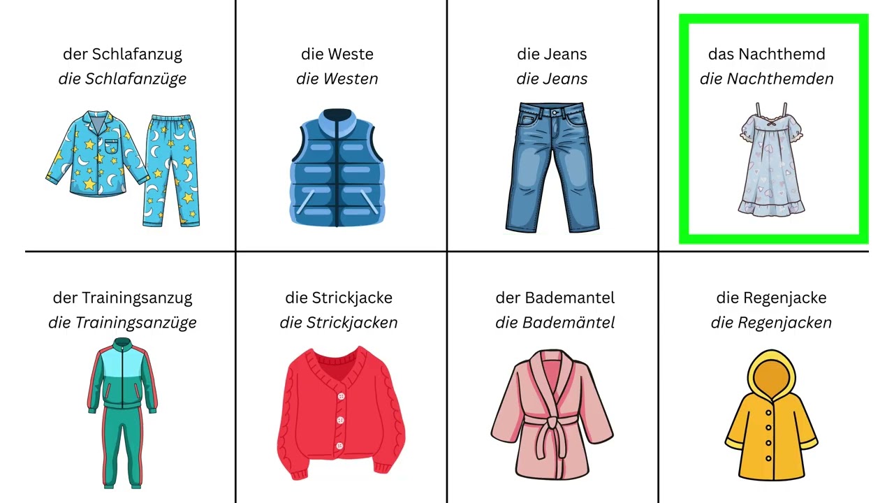 Deutsch Vokabeln lernen: Kleidung