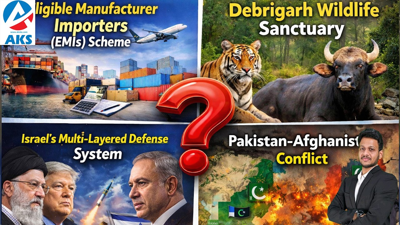 Pakistan-Afgan War, Israel defense system, EMI Scheme #iascoaching #upsc #aksias