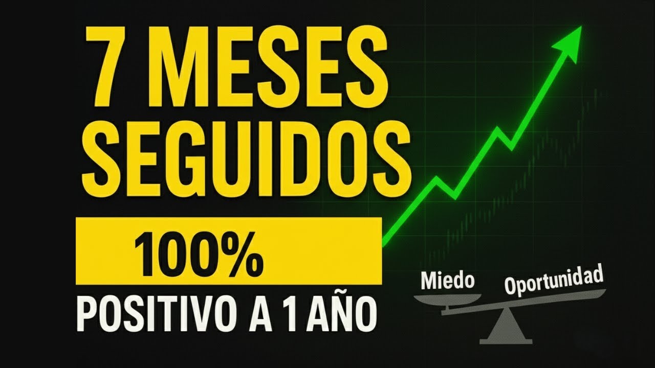 🔥 7 MESES SEGUIDOS&hellip; El Nasdaq 100 Acaba de Activar la Se&ntilde;al M&aacute;s Potente del Mercado