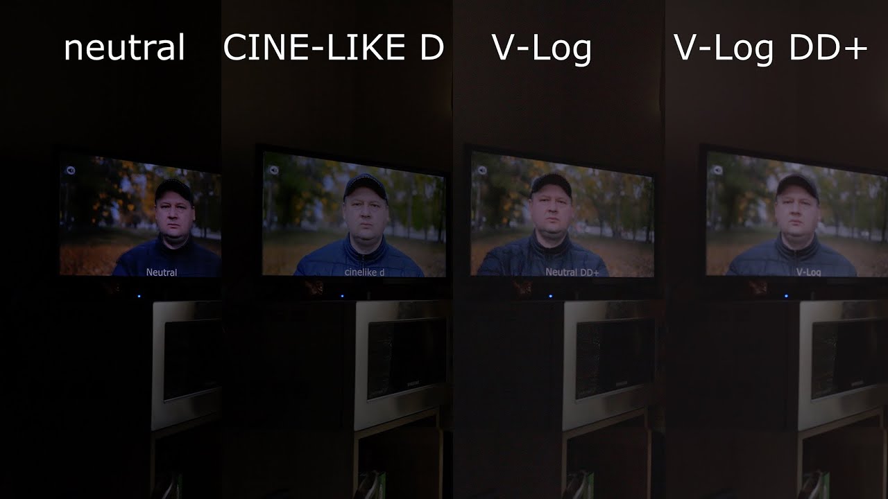 Panasonic Lumix DC GH6 - Тест на ДД