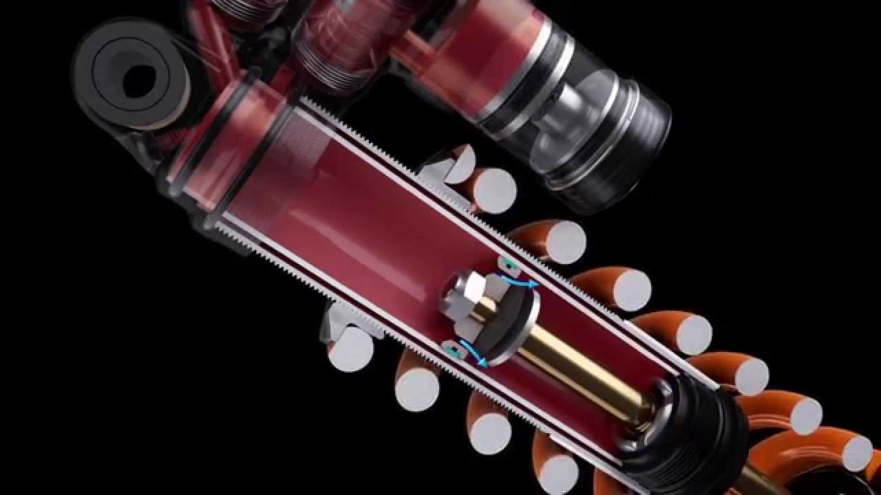 ОБЪЯСНЕНИЕ ТЕХНОЛОГИИ FOX X2 SHOCK – FOX FACTORY, INC.