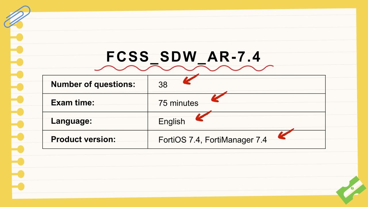 Практический экзамен FCSS_SDW_AR-7.4 | Архитектор FCSS SD-WAN 7.4