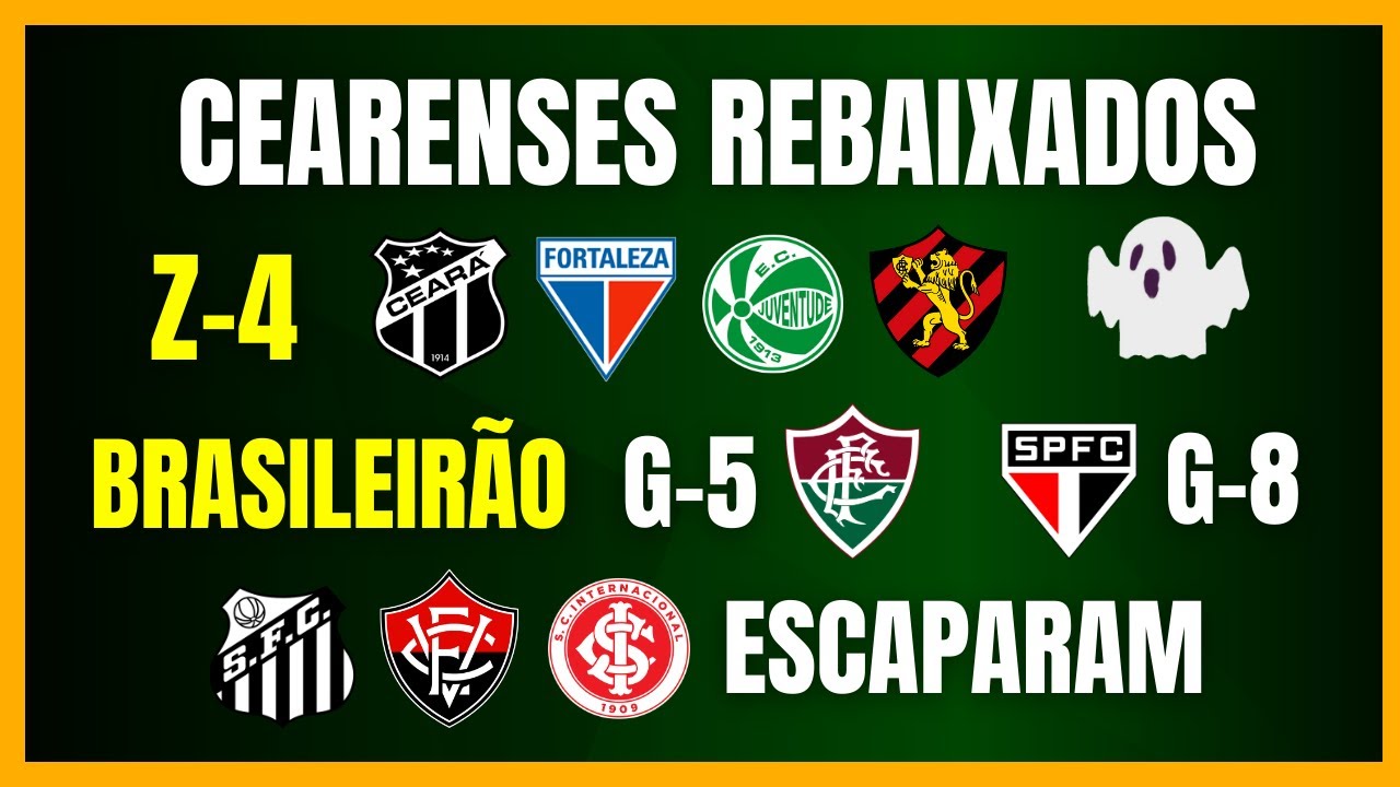 BRASILEIRÃO 2025 | CEARÁ E FORTALEZA REBAIXADOS | FLUMINENSE NO G-5 | SÃO PAULO NO G-8