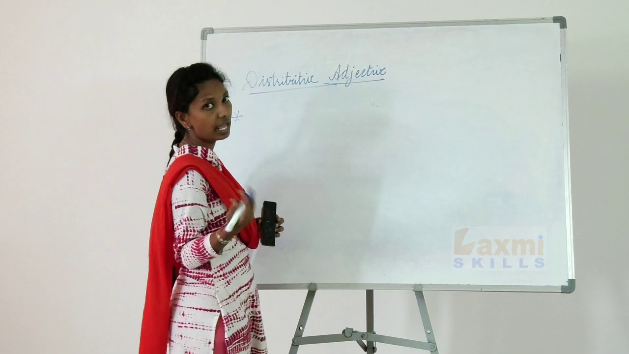 Interrogative Adjectives | What are Interrogative Adjectives?