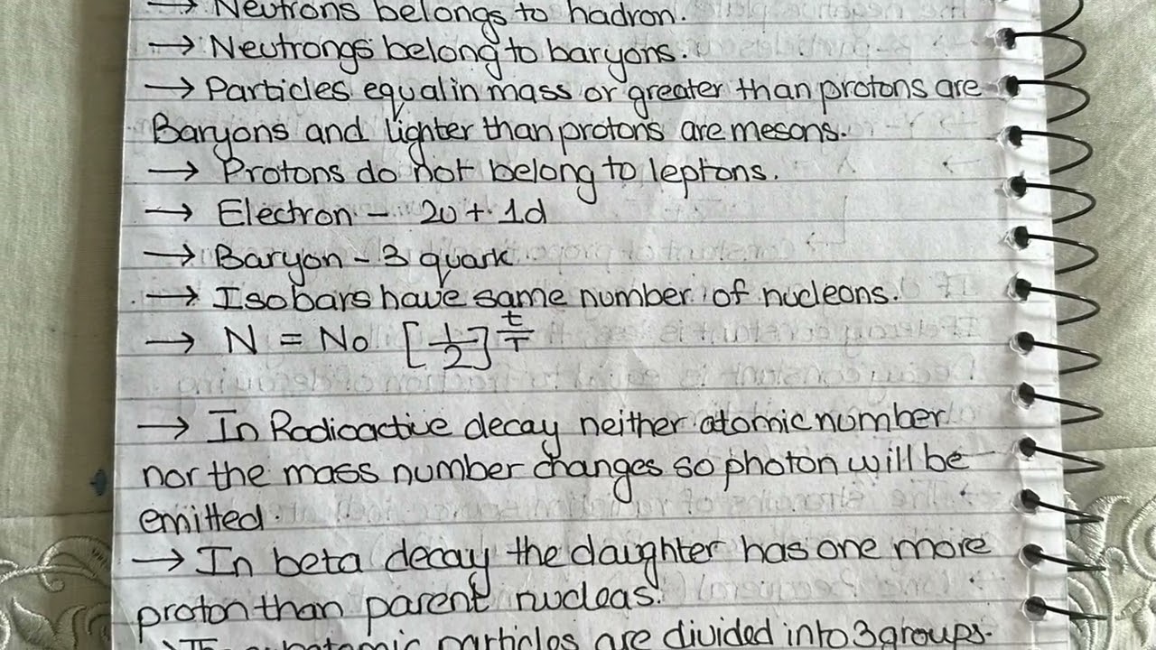 NUCLEAR PHYSICS MDCAT/NUMS NOTES 2022