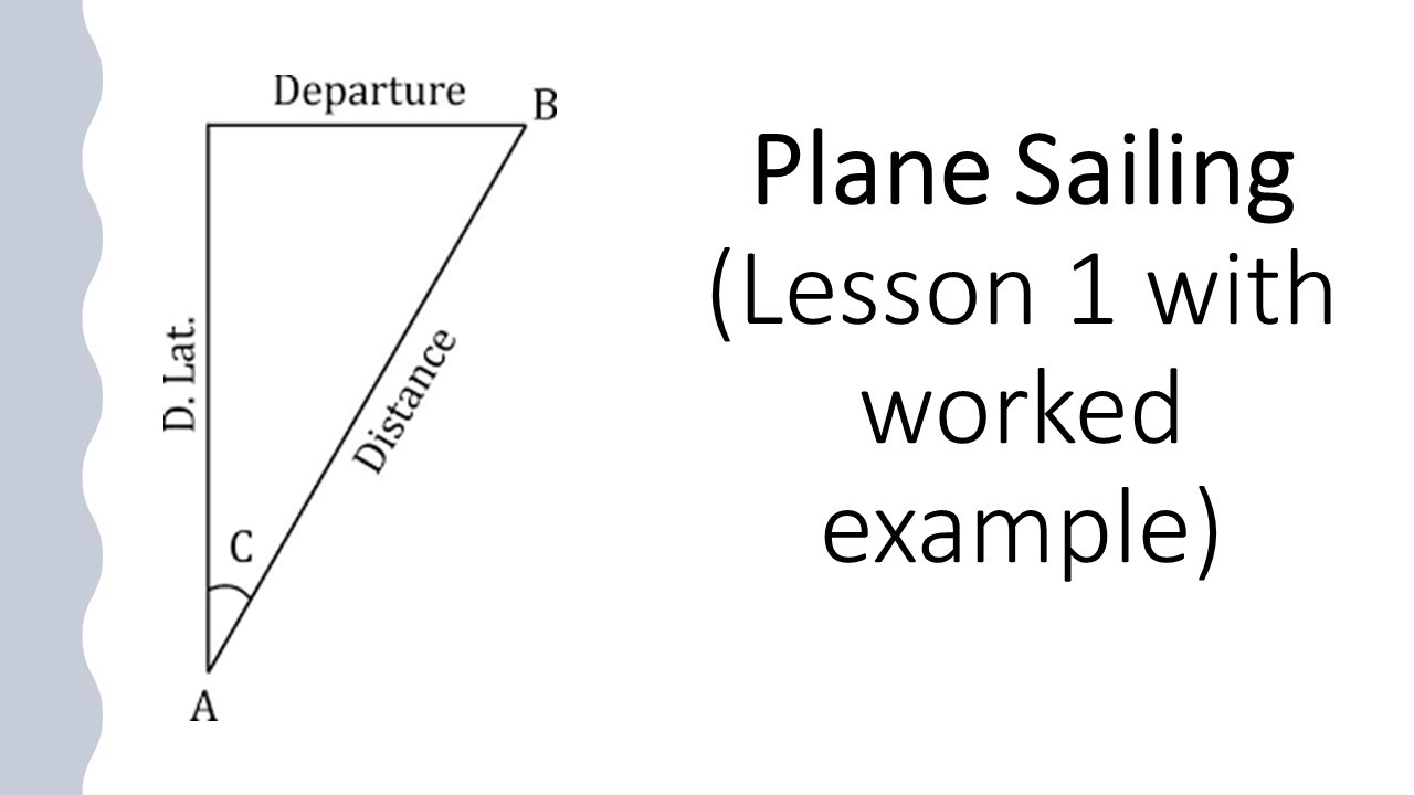 Что такое Plane Sailing? Урок 1 (с практическим примером)