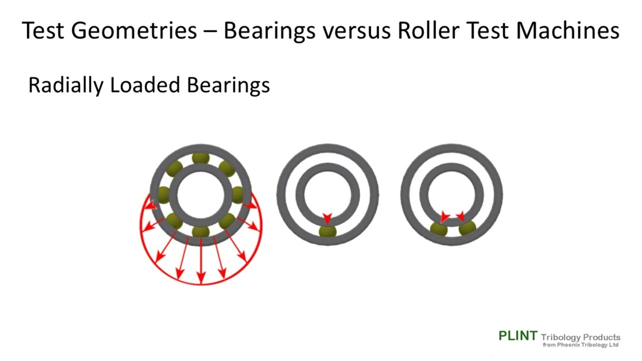 Rolling Contact Fatigue Testing