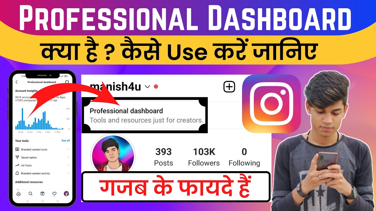 What is Instagram Professional Dashboard - How To Use Instagram Professional Dashboard In Hindi